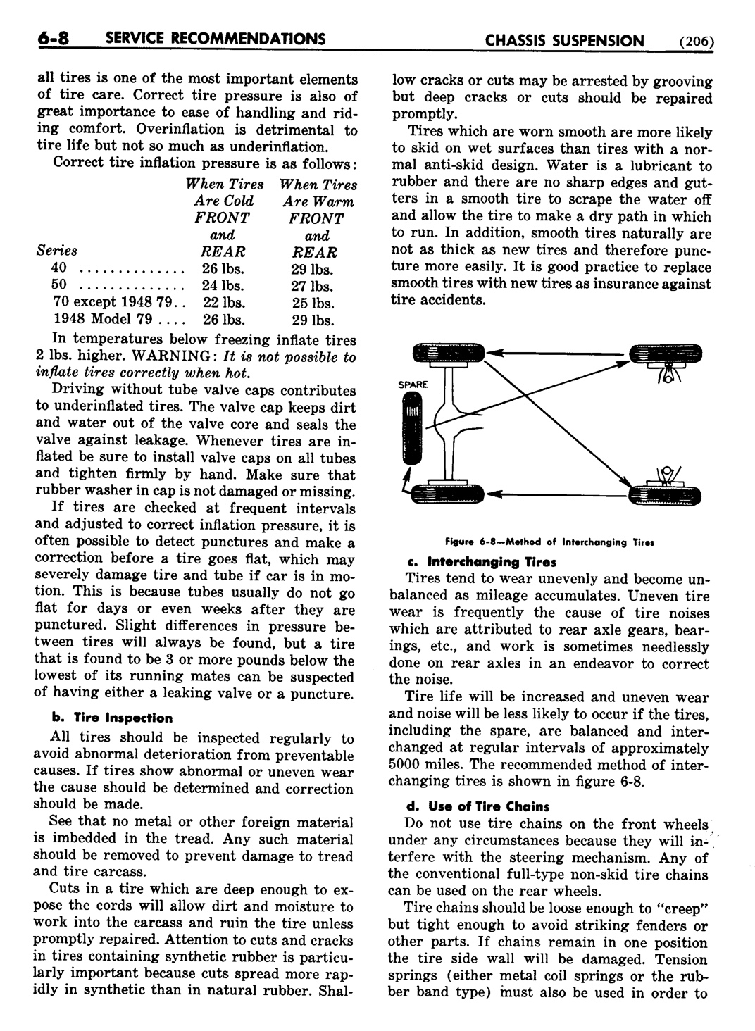 n_07 1948 Buick Shop Manual - Chassis Suspension-008-008.jpg